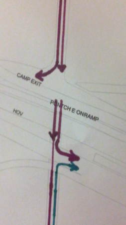 magazine diagram