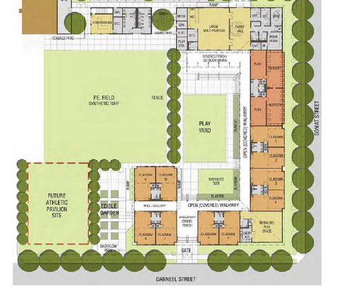 Newman plans