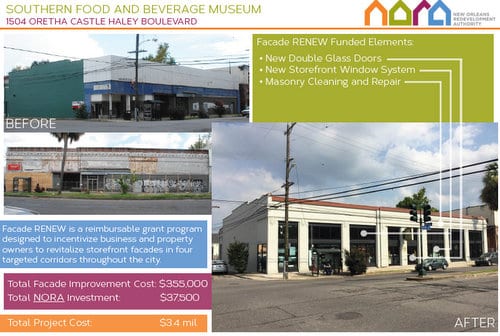 (graphic via New Orleans Redevelopment Authority)