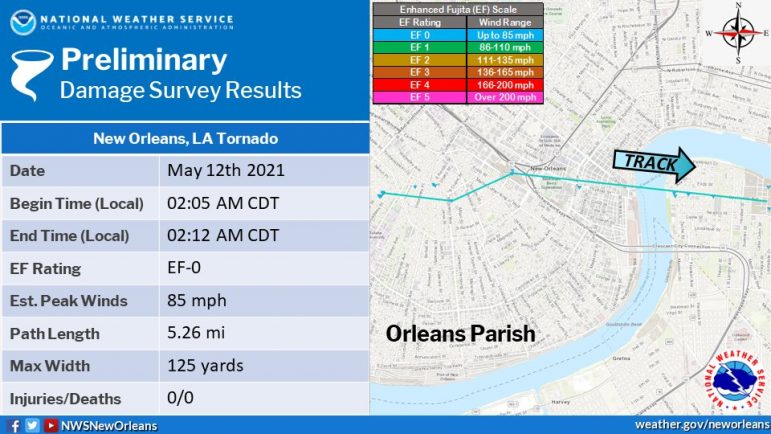 Tornado Touched Down In Carrollton Area Cleanup Expected To Take A Week Uptown Messenger